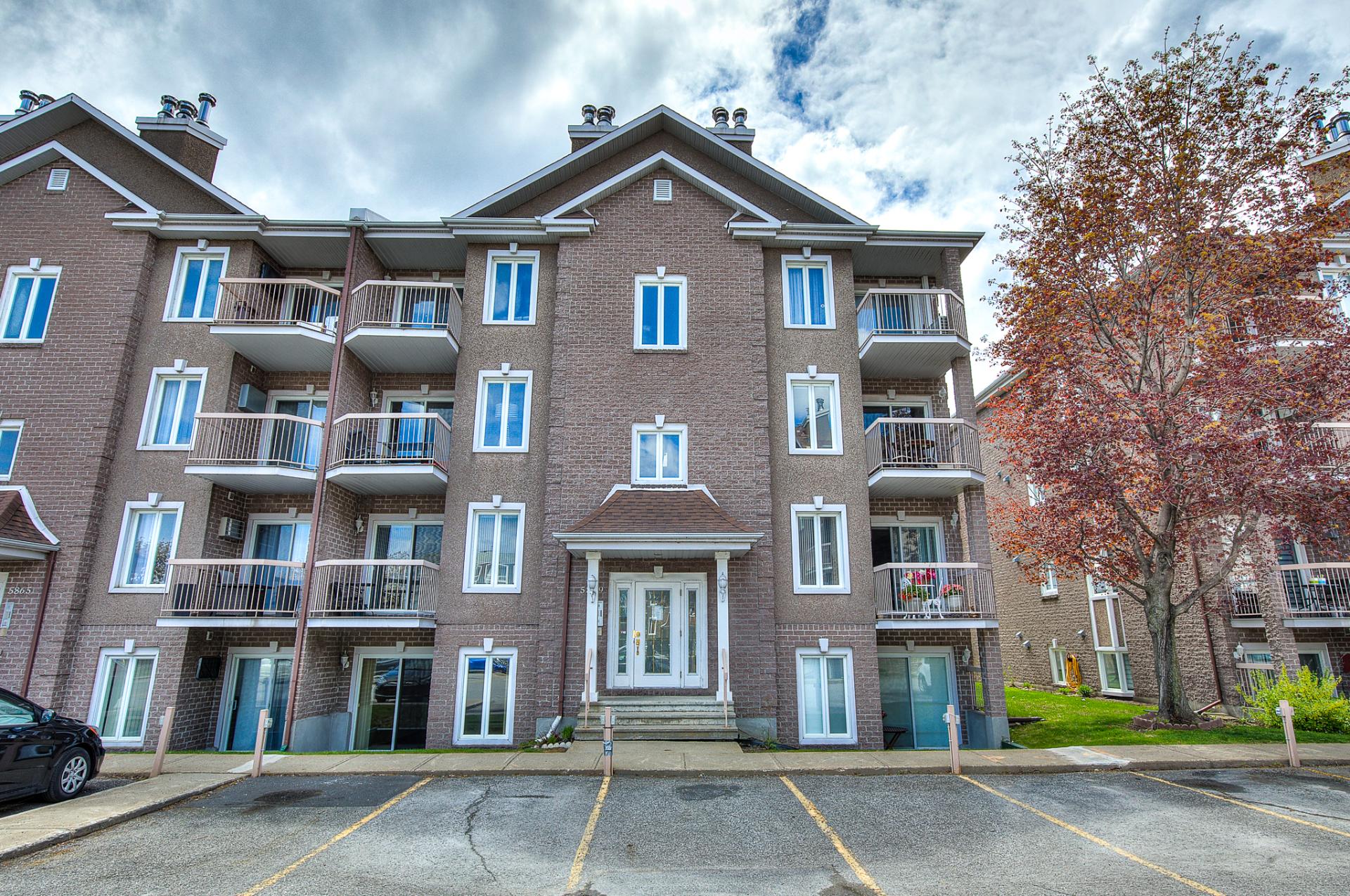 Average Rent In Westmount